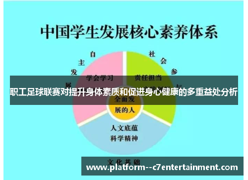职工足球联赛对提升身体素质和促进身心健康的多重益处分析 职工足球联赛对提升身体素质和促进身心健康的多重益处分析