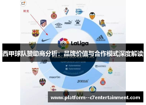 西甲球队赞助商分析：品牌价值与合作模式深度解读
