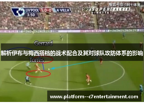 解析伊布与梅西搭档的战术配合及其对球队攻防体系的影响