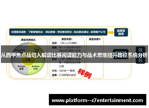 从西甲焦点战切入解读比赛阅读能力与战术思维提升路径系统分析