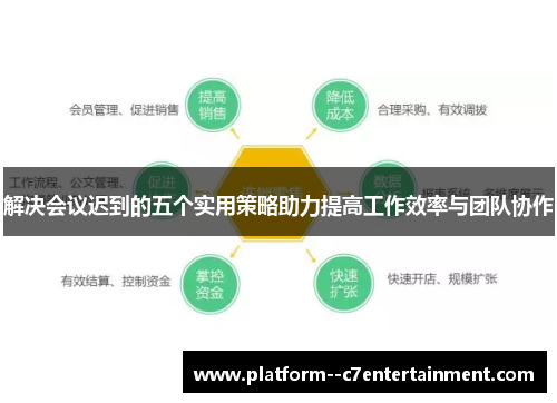 解决会议迟到的五个实用策略助力提高工作效率与团队协作