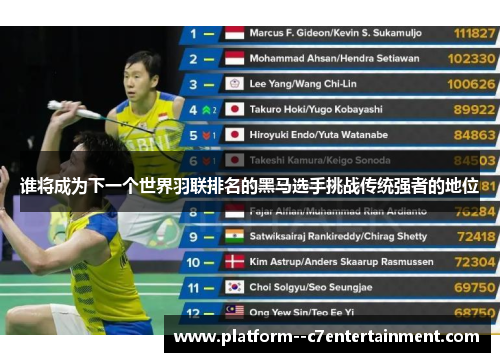 谁将成为下一个世界羽联排名的黑马选手挑战传统强者的地位 谁将成为下一个世界羽联排名的黑马选手挑战传统强者的地位