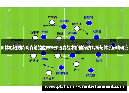 贝林厄姆对阵阿森纳的世界杯预选赛战术价值深度解析与体系影响研究