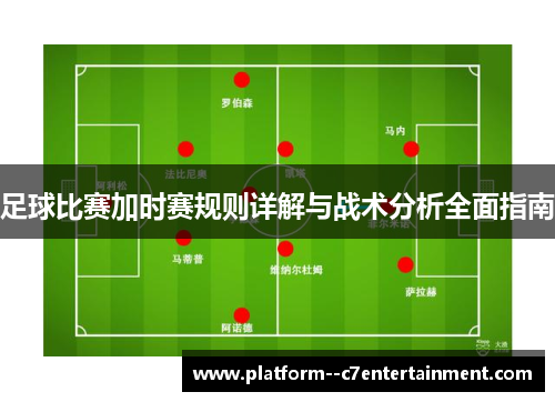 足球比赛加时赛规则详解与战术分析全面指南