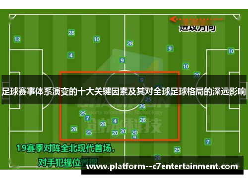 足球赛事体系演变的十大关键因素及其对全球足球格局的深远影响 足球赛事体系演变的十大关键因素及其对全球足球格局的深远影响