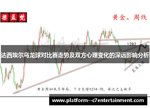 达西埃尔乌龙球对比赛走势及双方心理变化的深远影响分析