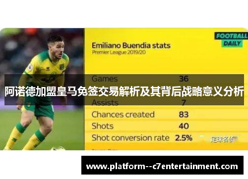 阿诺德加盟皇马免签交易解析及其背后战略意义分析