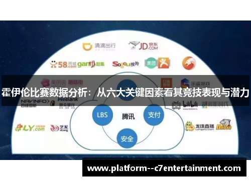 霍伊伦比赛数据分析：从六大关键因素看其竞技表现与潜力
