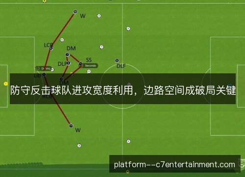 防守反击球队进攻宽度利用,边路空间成破局关键 防守反击球队进攻宽度利用,边路空间成破局关键
